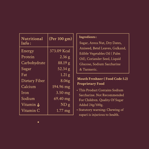 Navratan Pan Supari Mouth Fresheners