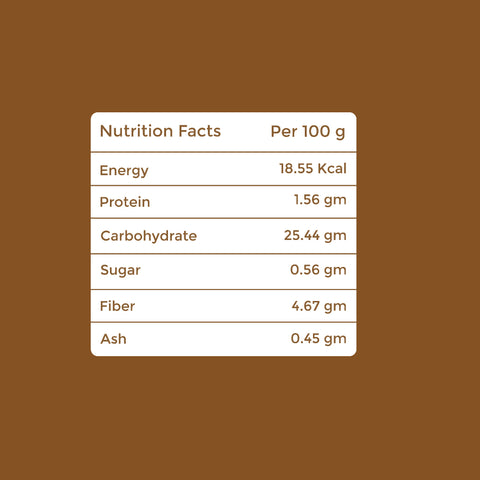 Ajwain Bijora Powder