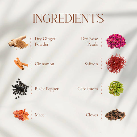 Chai Masala Handcrafted