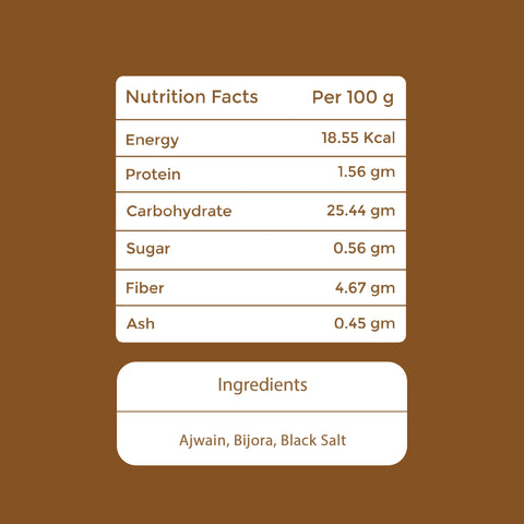 Ajwain Bijora Powder