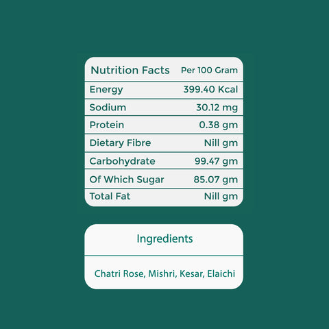 Gulkand (Rose Petal Preserve)