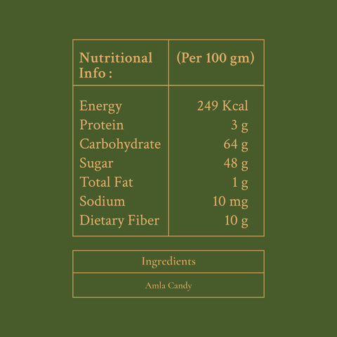 Amla Candy